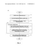 Seismogram Correction for Absorption Effects diagram and image