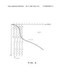 Seismogram Correction for Absorption Effects diagram and image