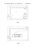 METHOD FOR DETERMINING A GAS COMPOSITIONAL ORIGIN FROM CARBON MATERIAL THERMAL DEGRADATION diagram and image