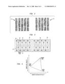 COMPUTER-IMPLEMENTED METHODS, CARRIER MEDIA, AND SYSTEMS FOR DETECTING DEFECTS ON A WAFER BASED ON MULTI-CORE ARCHITECTURE diagram and image