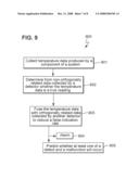 APPARATUS AND METHOD FOR IDENTIFYING A DEFECT AND/OR OPERATING CHARACTERISTIC OF A SYSTEM diagram and image