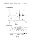 Impact Reporting Head Gear System And Method diagram and image