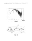 Impact Reporting Head Gear System And Method diagram and image