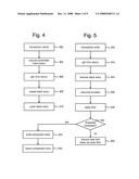 Programmatic Root Cause Analysis For Application Performance Management diagram and image