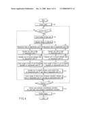 OPTICAL SIGNAL ANALYSIS APPARATUS AND OPTICAL SIGNAL ANALYSIS METHOD diagram and image