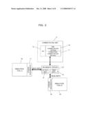 COOPERATIVE SIMULATION SYSTEM diagram and image