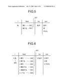 APPARATUS, METHOD, AND COMPUTER PROGRAM PRODUCT FOR MACHINE TRANSLATION diagram and image