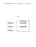 SOUND SOURCE SEPARATION SYSTEM diagram and image