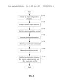 ROBOT AND METHOD FOR ESTABLISHING A RELATIONSHIP BETWEEN INPUT COMMANDS AND OUTPUT REACTIONS diagram and image