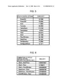 APPARATUS, METHOD, AND PROGRAM FOR SUPPORTING SPEECH INTERFACE DESIGN diagram and image