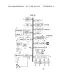 APPARATUS, METHOD, AND PROGRAM FOR SUPPORTING SPEECH INTERFACE DESIGN diagram and image