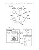 SYSTEM AND METHOD OF USING MODULAR SPOKEN-DIALOG COMPONENTS diagram and image