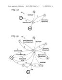 SYSTEM AND METHOD OF USING MODULAR SPOKEN-DIALOG COMPONENTS diagram and image