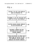 SYSTEM AND METHOD OF USING MODULAR SPOKEN-DIALOG COMPONENTS diagram and image