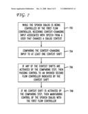 SYSTEM AND METHOD OF USING MODULAR SPOKEN-DIALOG COMPONENTS diagram and image