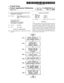 Executing business processes using persistent variables diagram and image