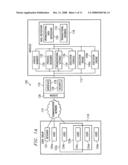 Executing business processes using persistent variables diagram and image