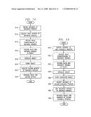 Executing business processes using persistent variables diagram and image