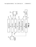 SYSTEM AND METHOD FOR PRESENTING IMAGE BEARING PRODUCTS FOR SALE diagram and image