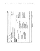 EMPLOYMENT SCREENING SYSTEM AND METHOD diagram and image