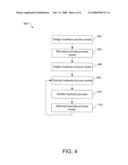 SYSTEMS AND METHODS FOR MANAGING BUSINESS PROCESSES IN AN ENTERPRISE diagram and image