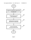 Method and system for automatic testing in a business scenario environment diagram and image