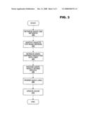 System and method for providing quick links diagram and image