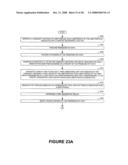 Pet commerce and pet groups in a geo-spatial environment diagram and image