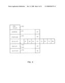 SYSTEM FOR PROJECT PREPARING A PROCUREMENT AND ACCOUNTS PAYABLE SYSTEM SURFACE diagram and image