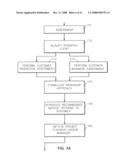 SYSTEM FOR PROJECT PREPARING A PROCUREMENT AND ACCOUNTS PAYABLE SYSTEM SURFACE diagram and image