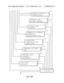 SYSTEM FOR PROJECT PREPARING A PROCUREMENT AND ACCOUNTS PAYABLE SYSTEM SURFACE diagram and image