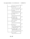 SYSTEM FOR PROJECT PREPARING A PROCUREMENT AND ACCOUNTS PAYABLE SYSTEM SURFACE diagram and image