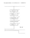 SYSTEM FOR PROJECT PREPARING A PROCUREMENT AND ACCOUNTS PAYABLE SYSTEM SURFACE diagram and image