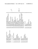 System and Method for Managing Absenteeism in an Employee Environment diagram and image