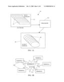 System and Method for Complex Arena Intelligence diagram and image