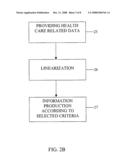 System and Method for Complex Arena Intelligence diagram and image