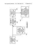 SYSTEM AND METHOD FOR RISK ACCEPTANCE IN THE PROVISIONING OF PRICE PROTECTION PRODUCTS diagram and image