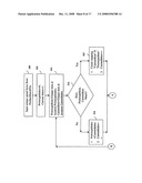 Spen Data Clustering Engine With Outlier Detection diagram and image