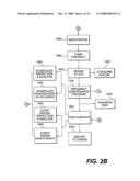 Method and system for providing maintenance & management services for long-term capital assets, equipment or fixtures by providing a warranty diagram and image
