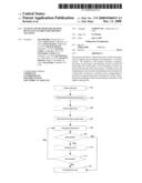 SYSTEM AND METHOD FOR SHAPING RELEVANCE SCORES FOR POSITION AUCTIONS diagram and image