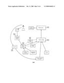 PROCESS AND SYSTEM FOR TARGETING OF CONTENT TO SEGMENTED CUSTOMER BASE diagram and image