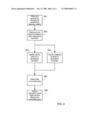 System and Method of Driving Commodity Consumers to Selective Retail Locations diagram and image