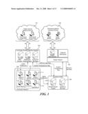 Allocation Mechanisms for Dutch Auction of Securities diagram and image