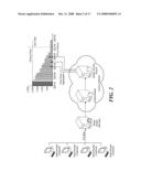 Allocation Mechanisms for Dutch Auction of Securities diagram and image