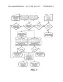 Allocation Mechanisms for Dutch Auction of Securities diagram and image