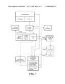 Allocation Mechanisms for Dutch Auction of Securities diagram and image