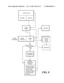 Allocation Mechanisms for Dutch Auction of Securities diagram and image