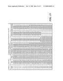 Allocation Mechanisms for Dutch Auction of Securities diagram and image