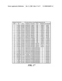 Allocation Mechanisms for Dutch Auction of Securities diagram and image