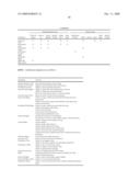 Allocation Mechanisms for Dutch Auction of Securities diagram and image